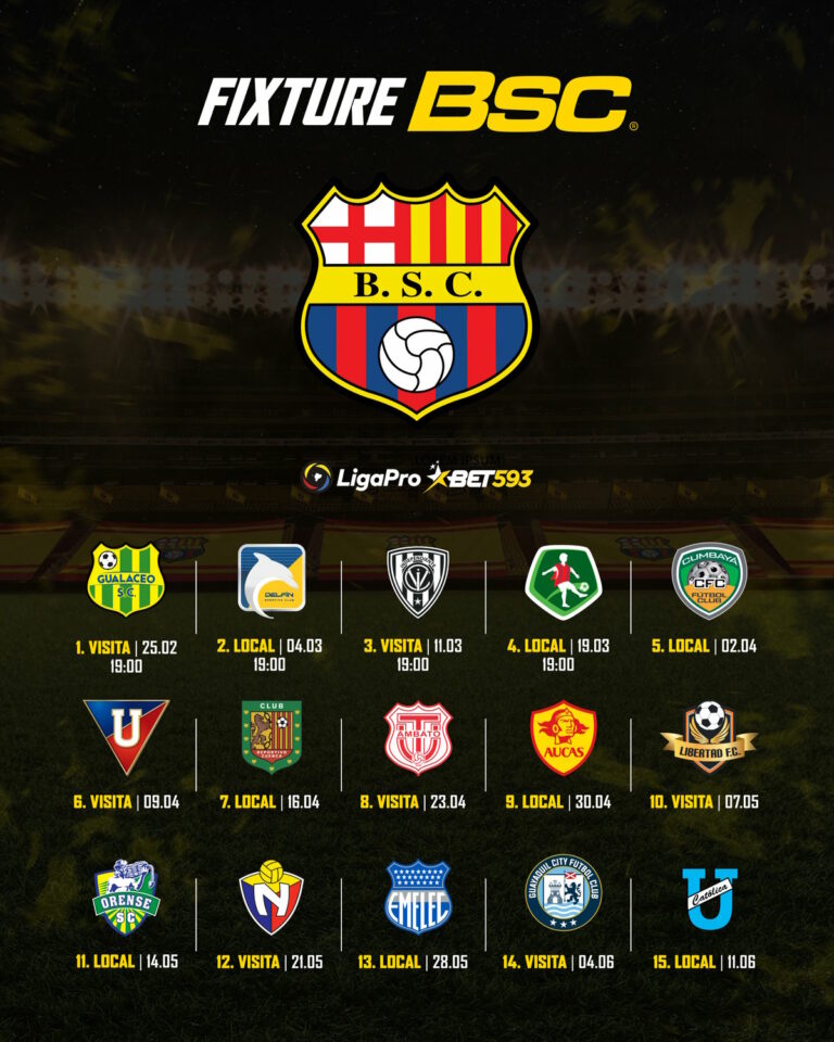 ¡Calendario de la LigaPro! Barcelona Sporting Club